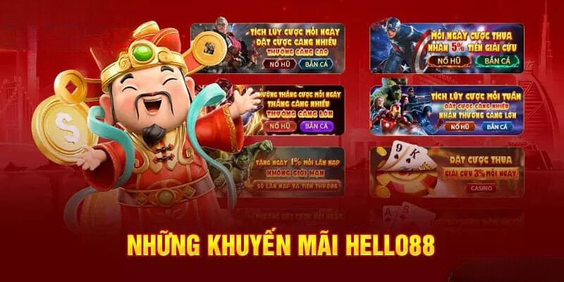 Tổng hợp các chương trình khuyến mãi Hello88